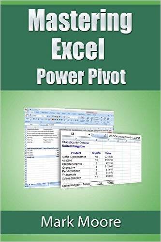 Powerpivot Excel 2016 Mac Download